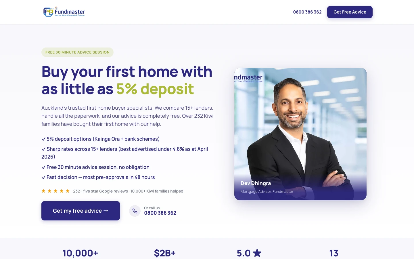 Fundmaster: 3.5x more enquiries becoming applications case study